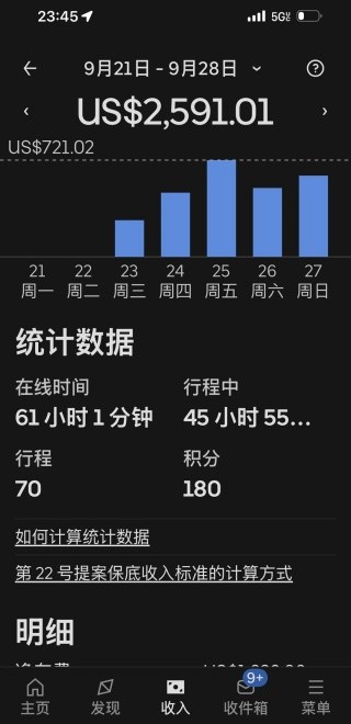 优步打车司机端