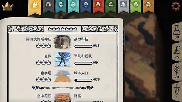 法老王