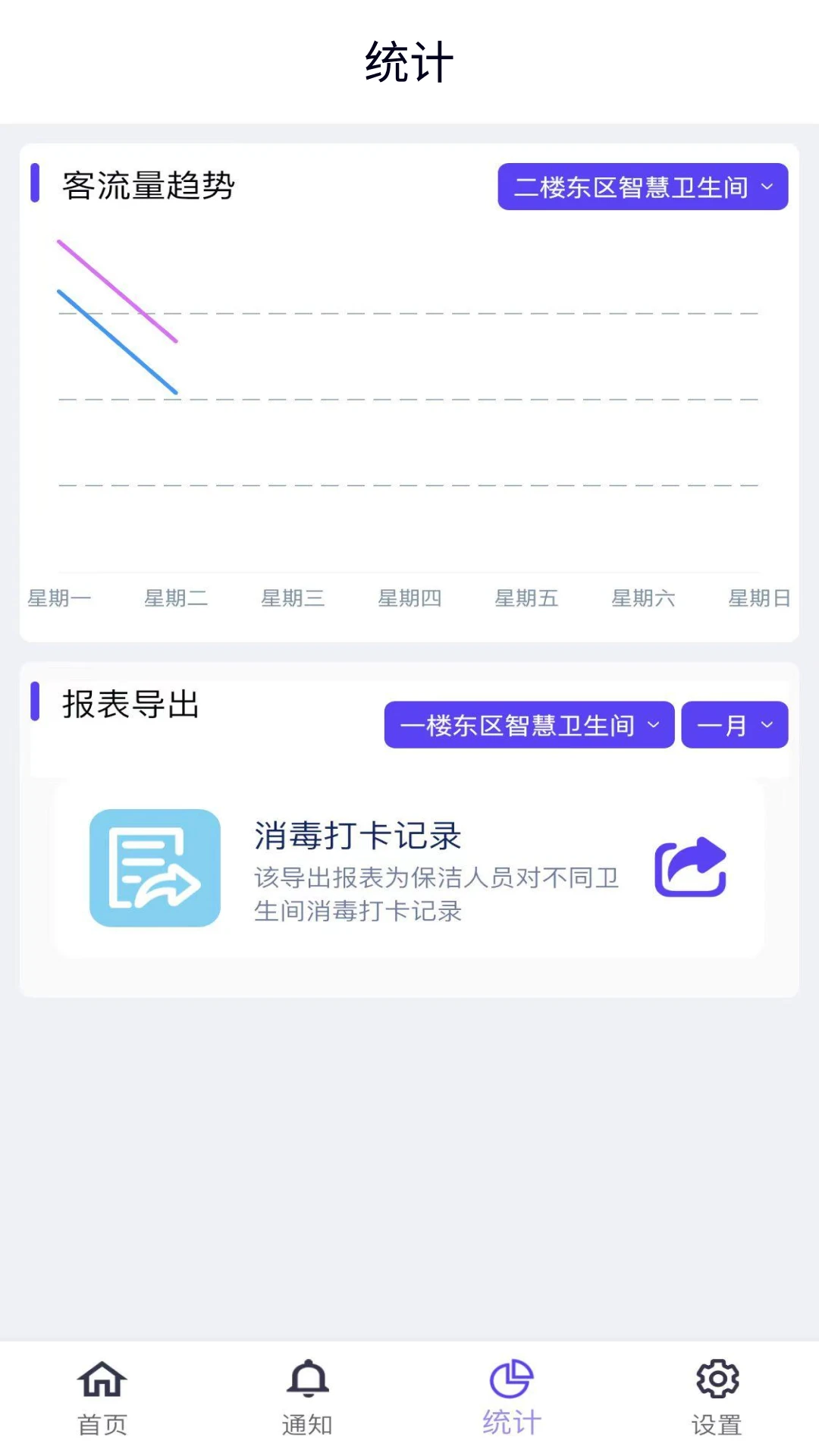 智慧卫生间最新版截图4