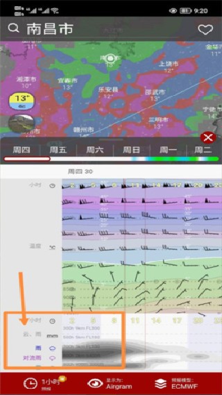 windycom气象软件