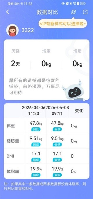轻牛健康体脂秤