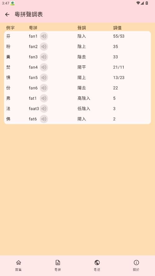 粤拼输入法截图1