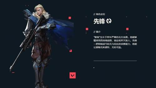 无畏契约1.6