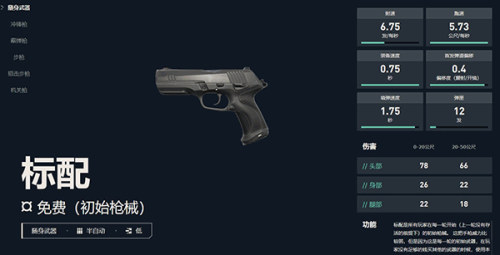 无畏契约1.6