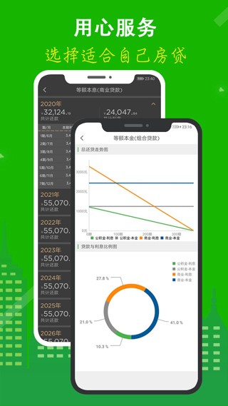 专业房贷计算器截图5