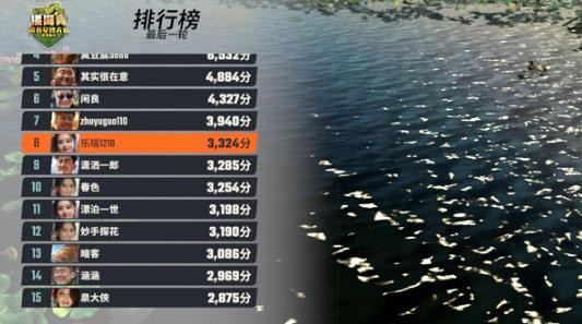欢乐钓鱼大师先锋服