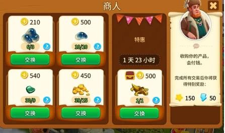 克朗代克大冒险